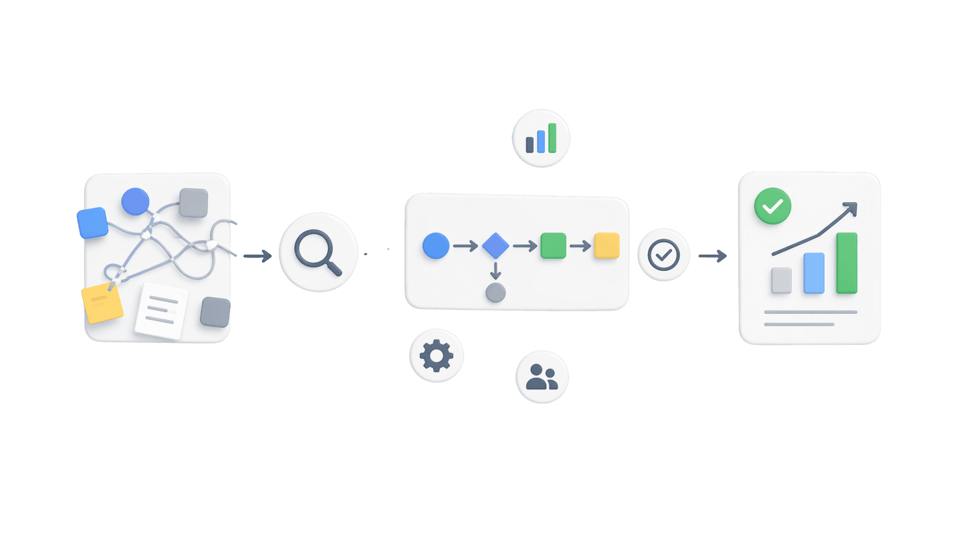 Operations consulting
